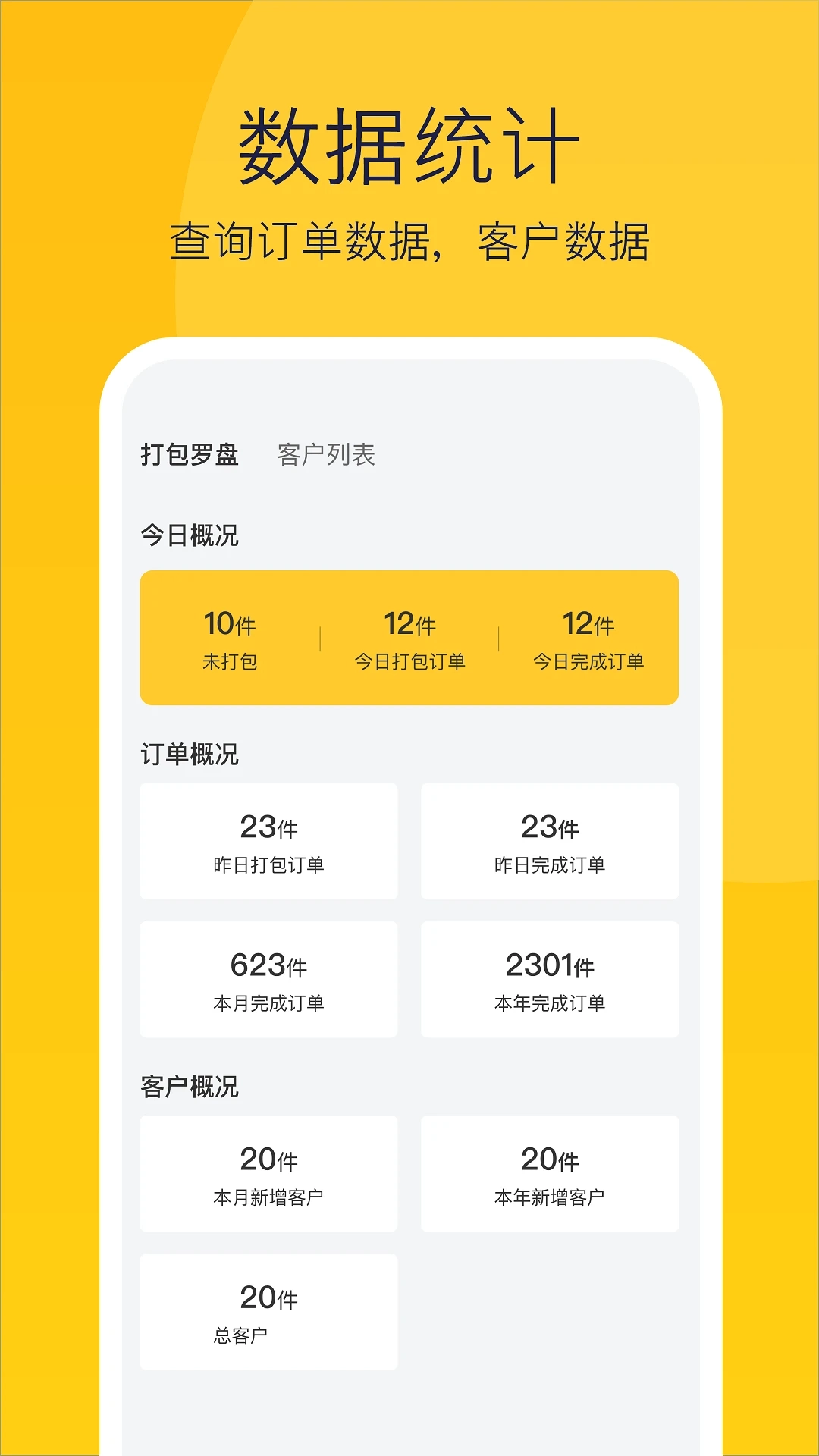 偶来打包图2