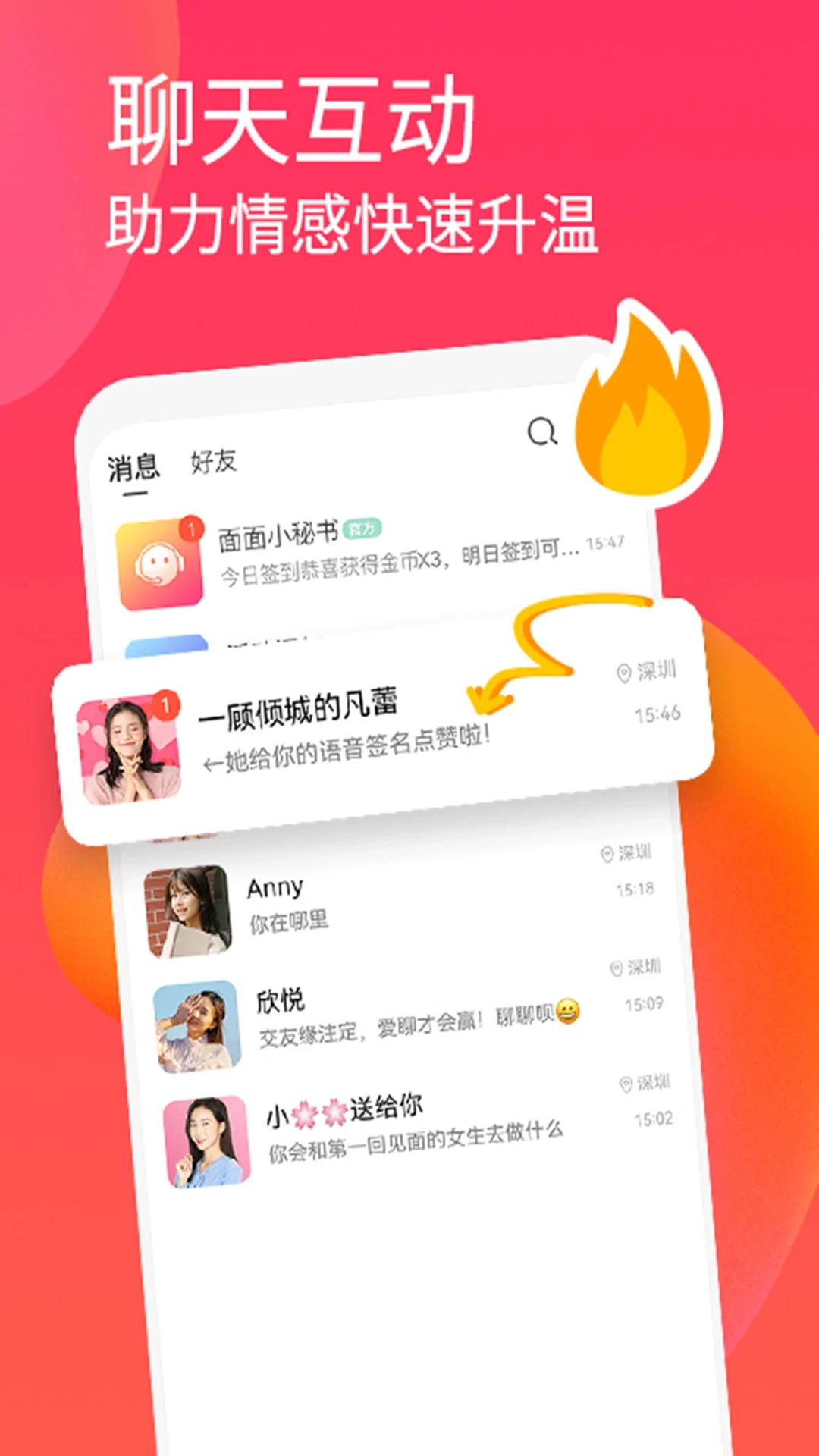 面面图4