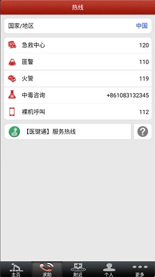 现场急救指南图1