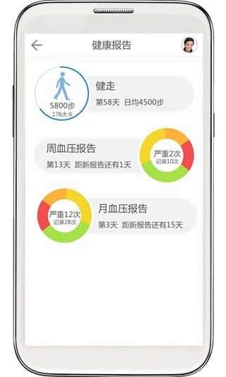 低血压管家图1