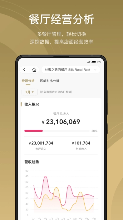酒智生态图4