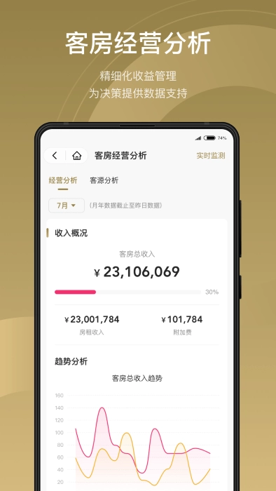 酒智生态图3