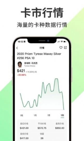 TopStox领藏图4