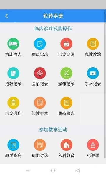 住院医师规范化培训系统图1