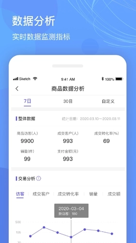 优托邦商家版图5