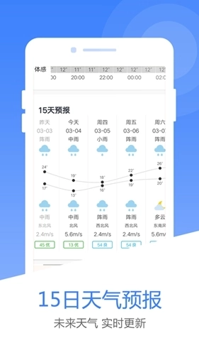 风云天气预报图3