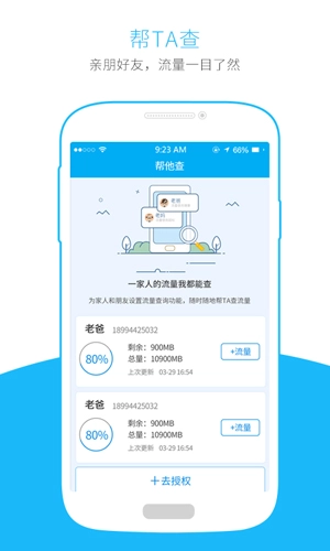 流量掌厅图1