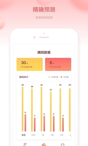 菲菲经期助手图1