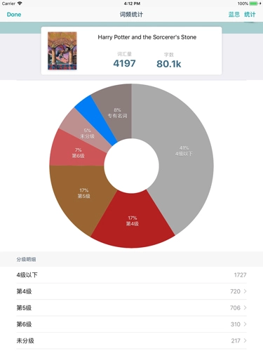 蒙哥英语原版图2