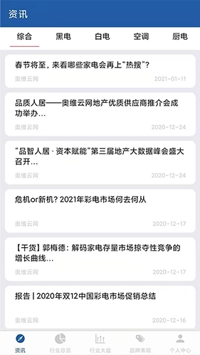 奥维数据罗盘图1