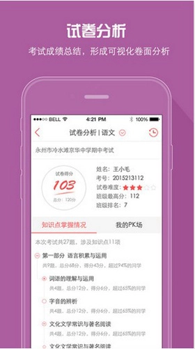 A佳查分图2