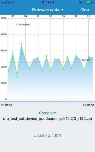 Nrf Connect For MobileApp
