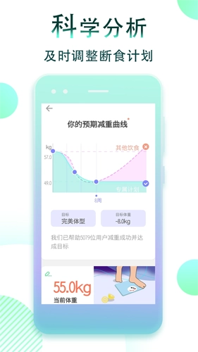 减肥断食追踪图4