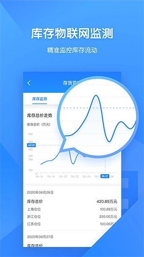 易企银图1