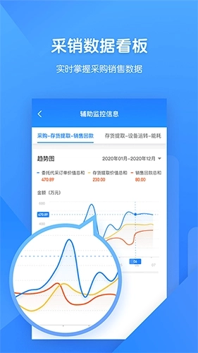 易企银图2