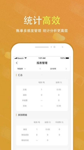会生活图1