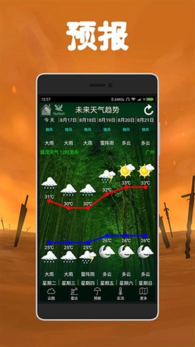 健茂天气