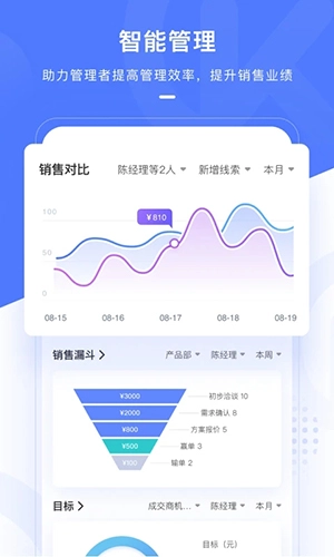 销氪图4