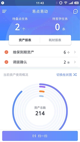 易点资产管理图2