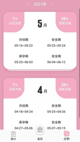 女生例假记录安卓版图2