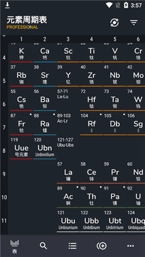 元素周期表专业版图3