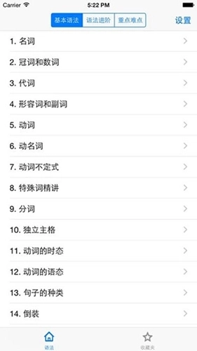 英语语法grammar图1