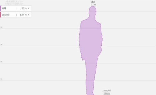 身长比较日本软件中文版图2