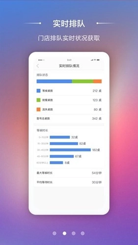 美味商家最新版