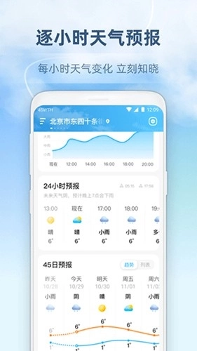 心橙天气图4