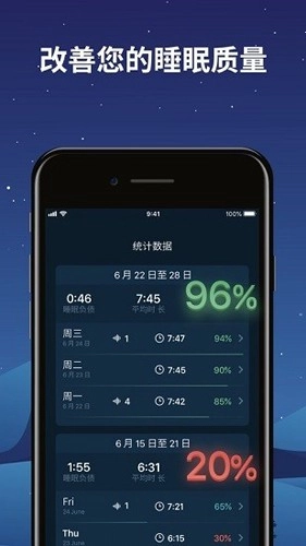 Sleepzy 图3