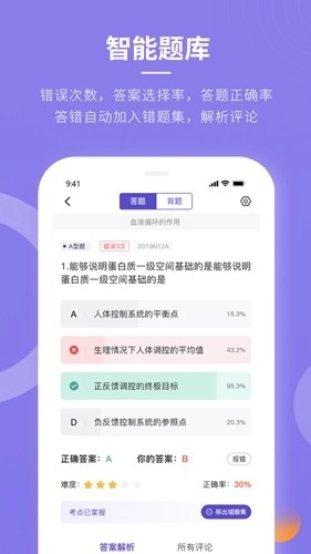忠保医学最新版图1