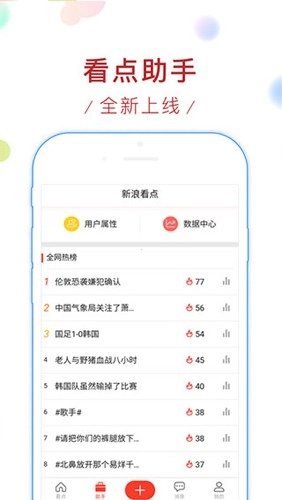 新浪看点安卓版图4