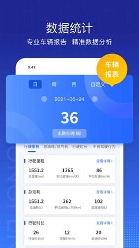 东风车管家客户版图4