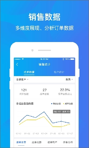 运车管家企业端图1