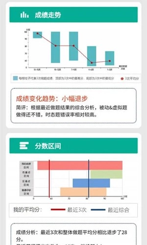 初中语法(5)