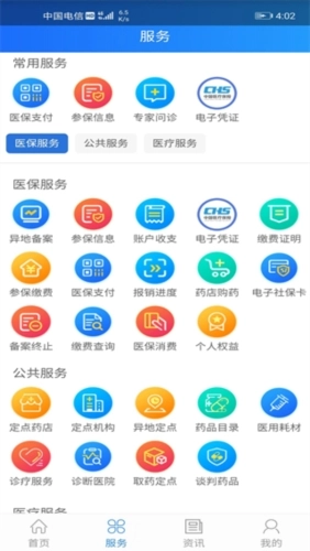 山西医保图2