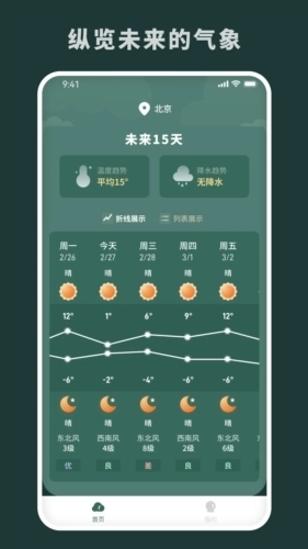 随时报天气预报图4
