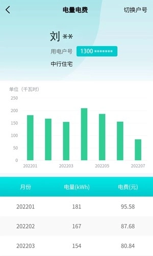 地方水电手机版