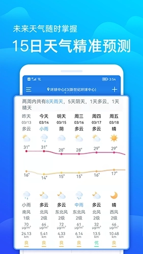 极速天气预报最新版图3