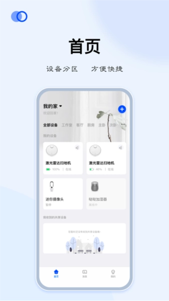 LIBOS HOME 图1