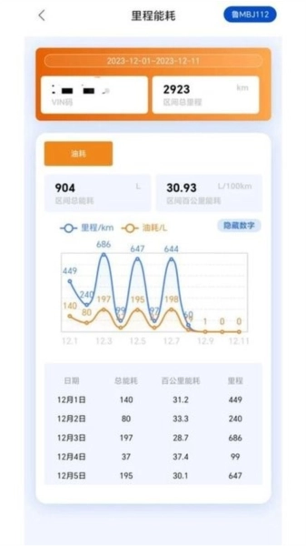 e路智行图2