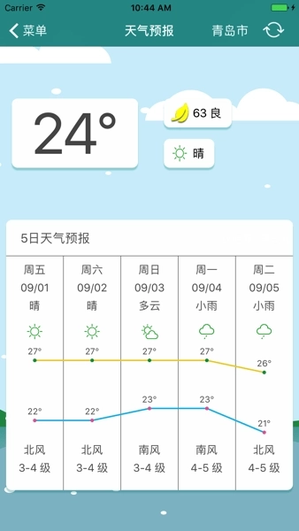 北海区海洋预报图2