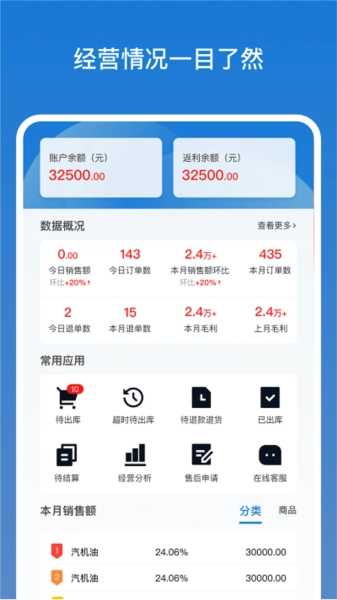 店管家图3
