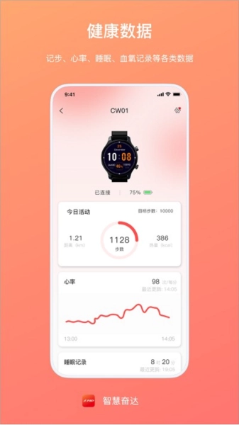 智慧奋达图2