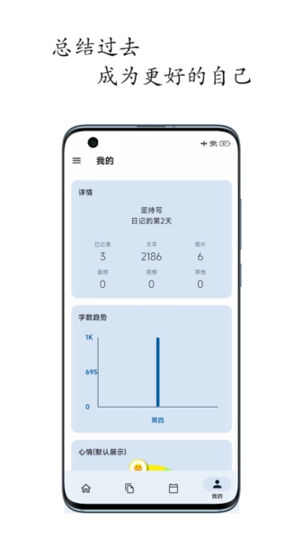 天悦日记(1)