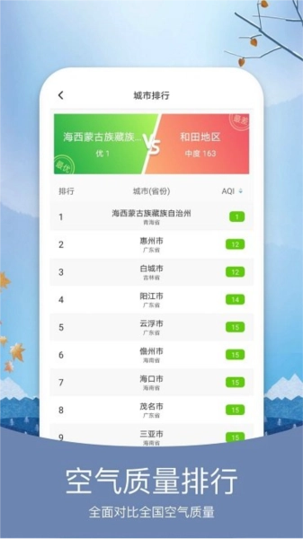 简洁天气最新版图2