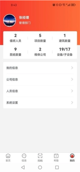 消防crt图4