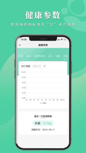 数字中医图3