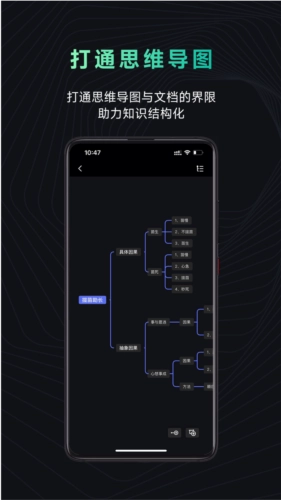 模型树安卓版图3
