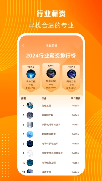 阳光高考信息平台图3